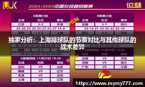 独家分析：上海排球队的节奏对比与其他球队的战术差异